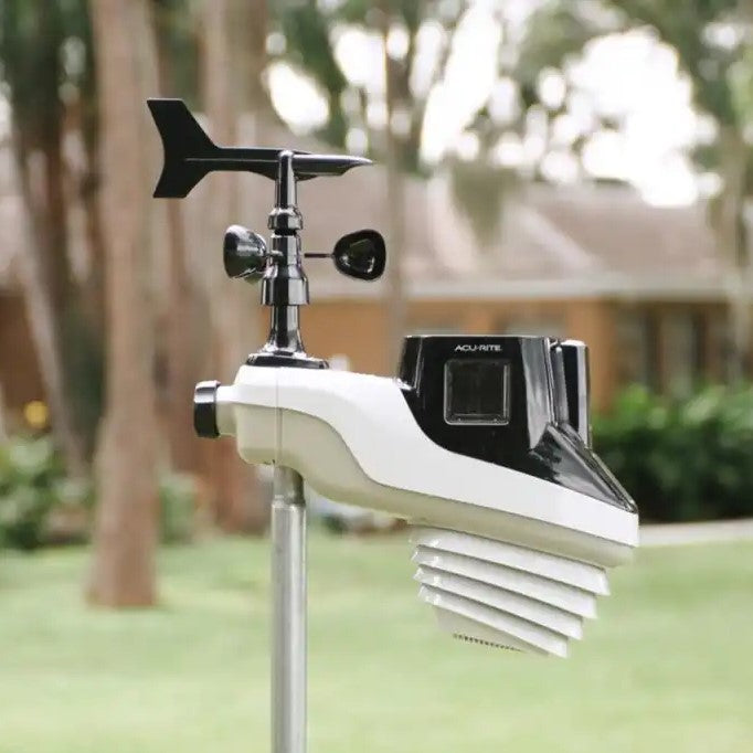 Weather Stations